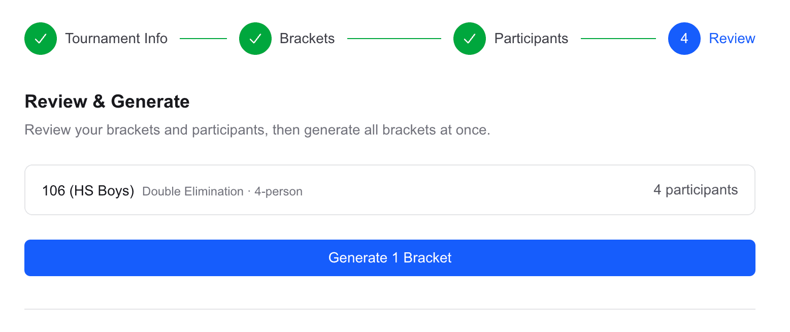 Wizard step 4 — Review & Generate: per-bracket summary and Pay & Generate button.