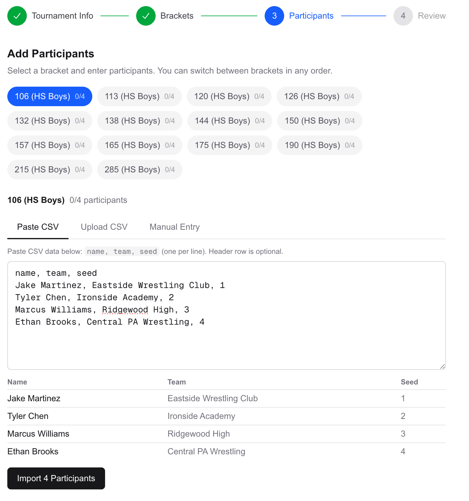 Wizard step 3 — Add Participants: paste CSV, upload CSV, or enter manually per weight class.