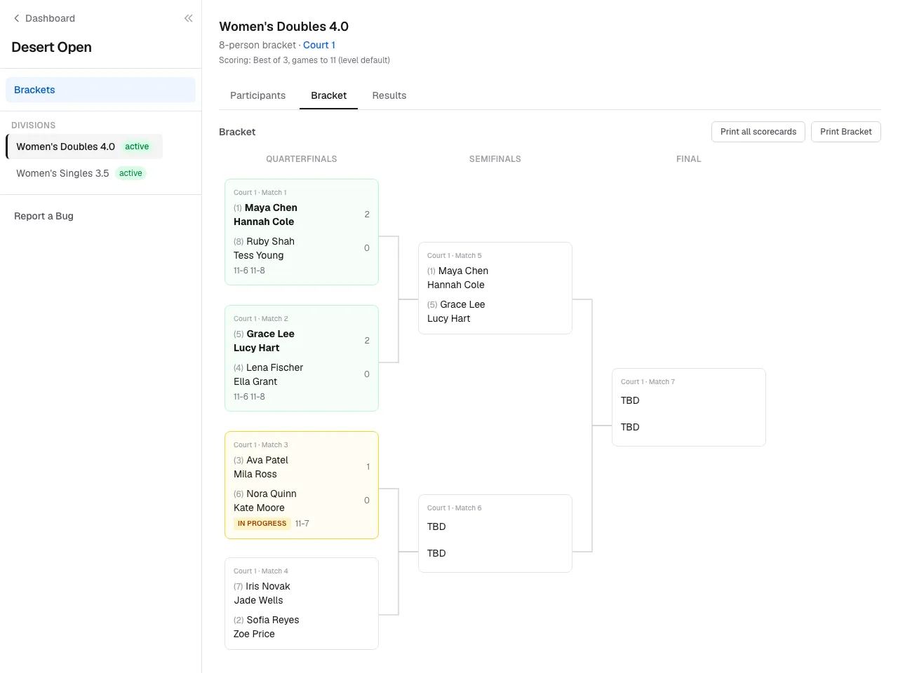 The bracket as a worker sees it, with the divisions list.