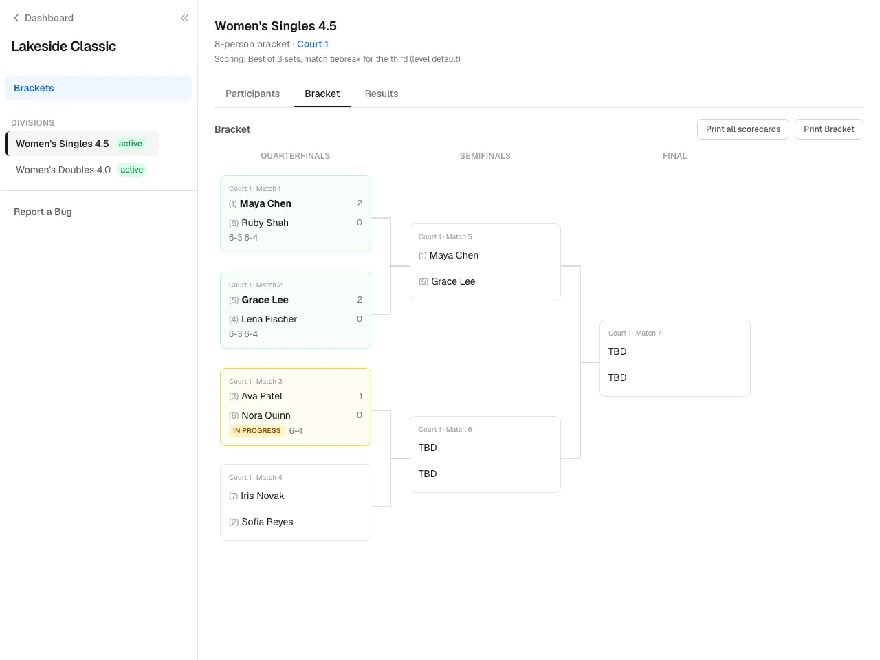 The bracket as a worker sees it, with the divisions list.