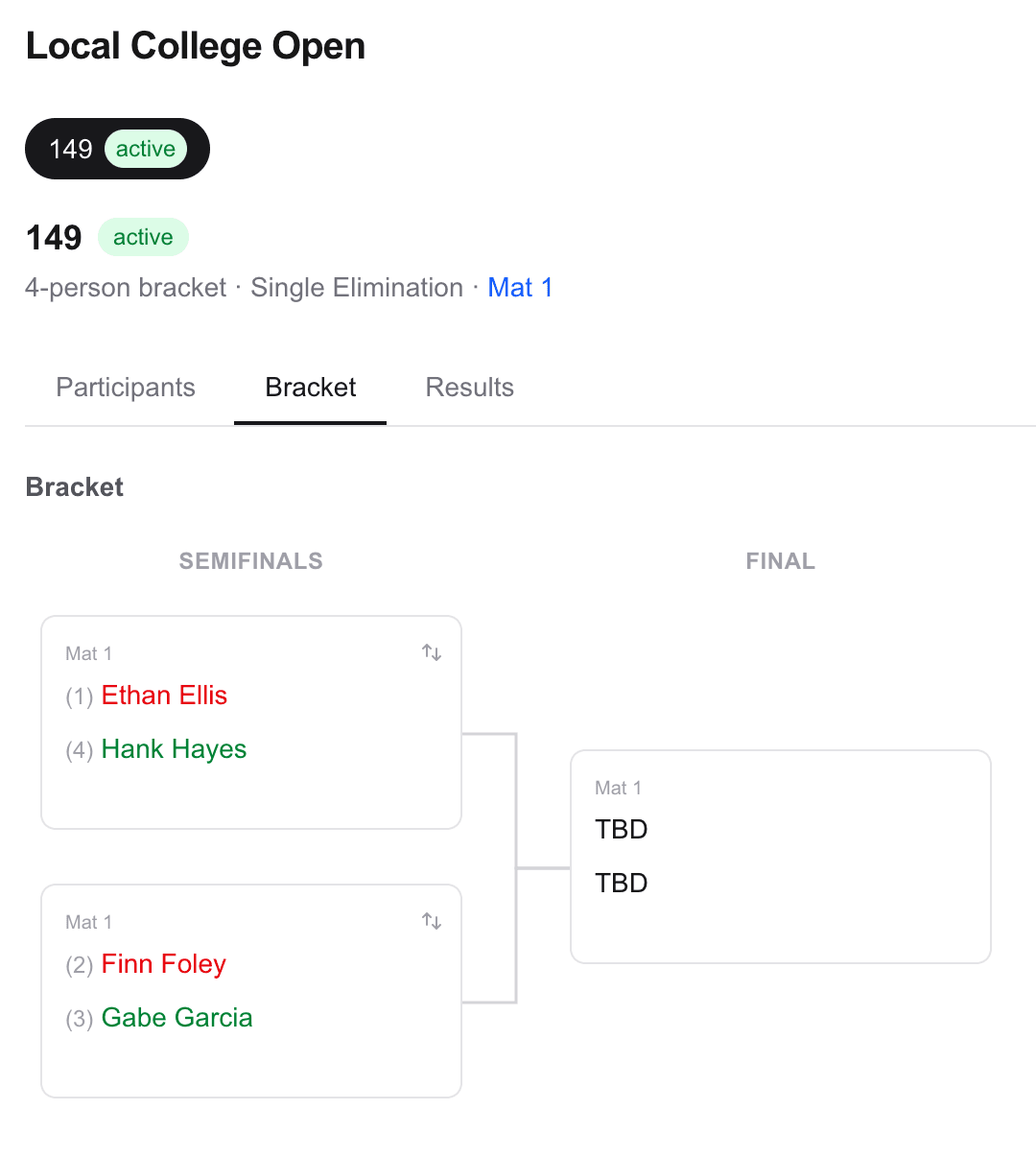 Manage view for a division on the worker's mat — division selector and the bracket below.