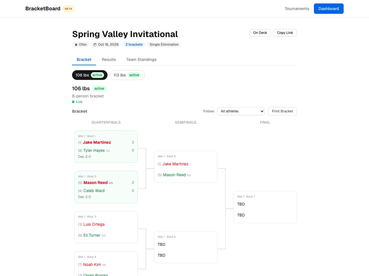 The public bracket page.